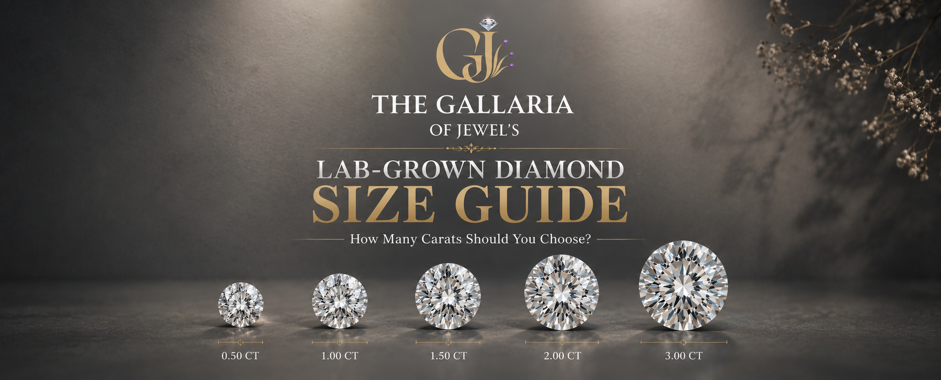 Lab-Grown Diamond Size Guide: How Many Carats Should You Choose?